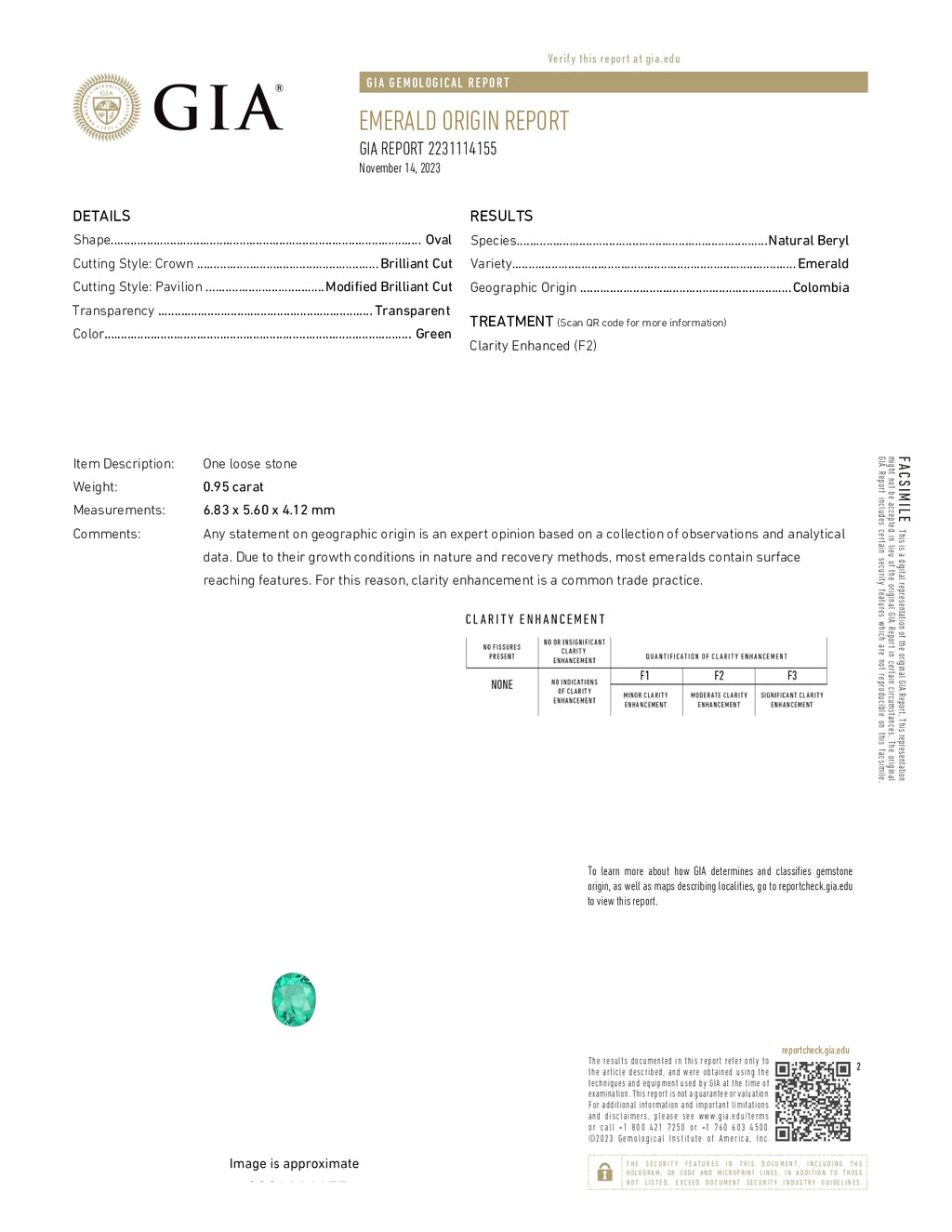 0.95 ct Oval Cut Colombian Emerald