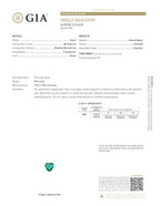 0.94 ct Heart Cut Colombian Emerald