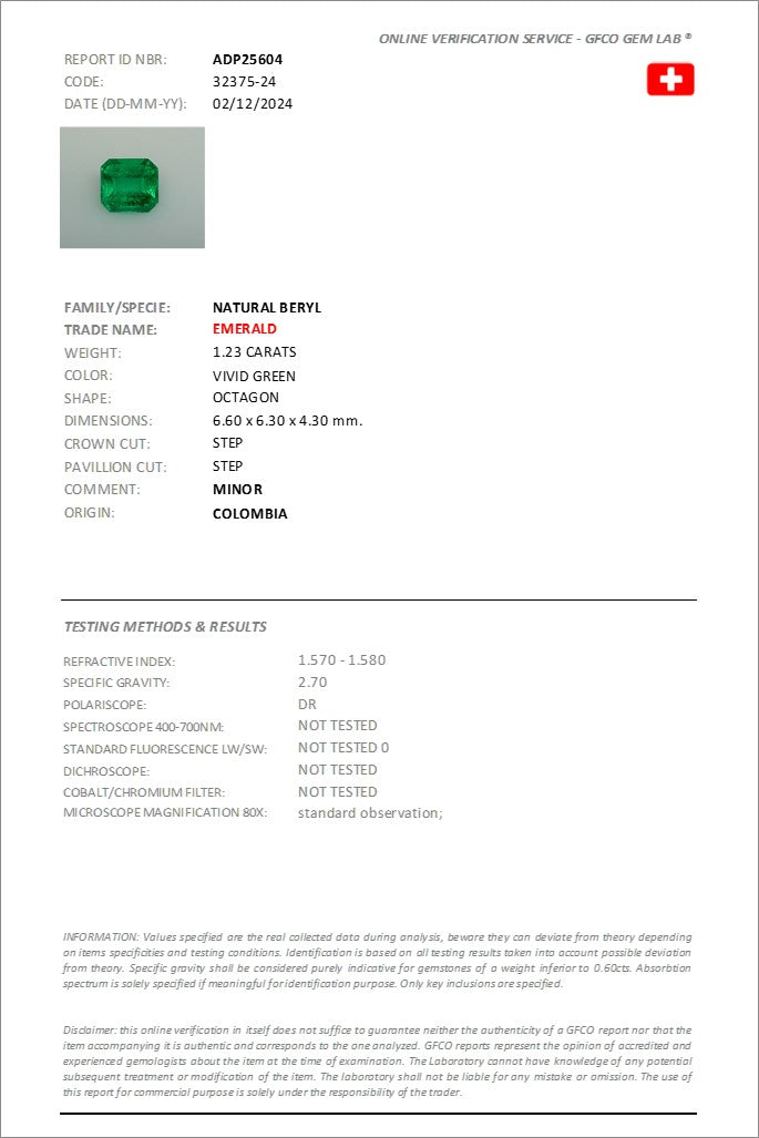 1.23 ct Square Cut Colombian Emerald