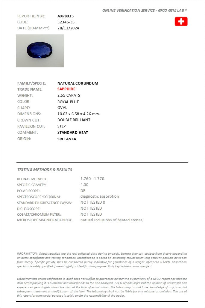 2.65 ct Oval Cut Sri Lankan Sapphire